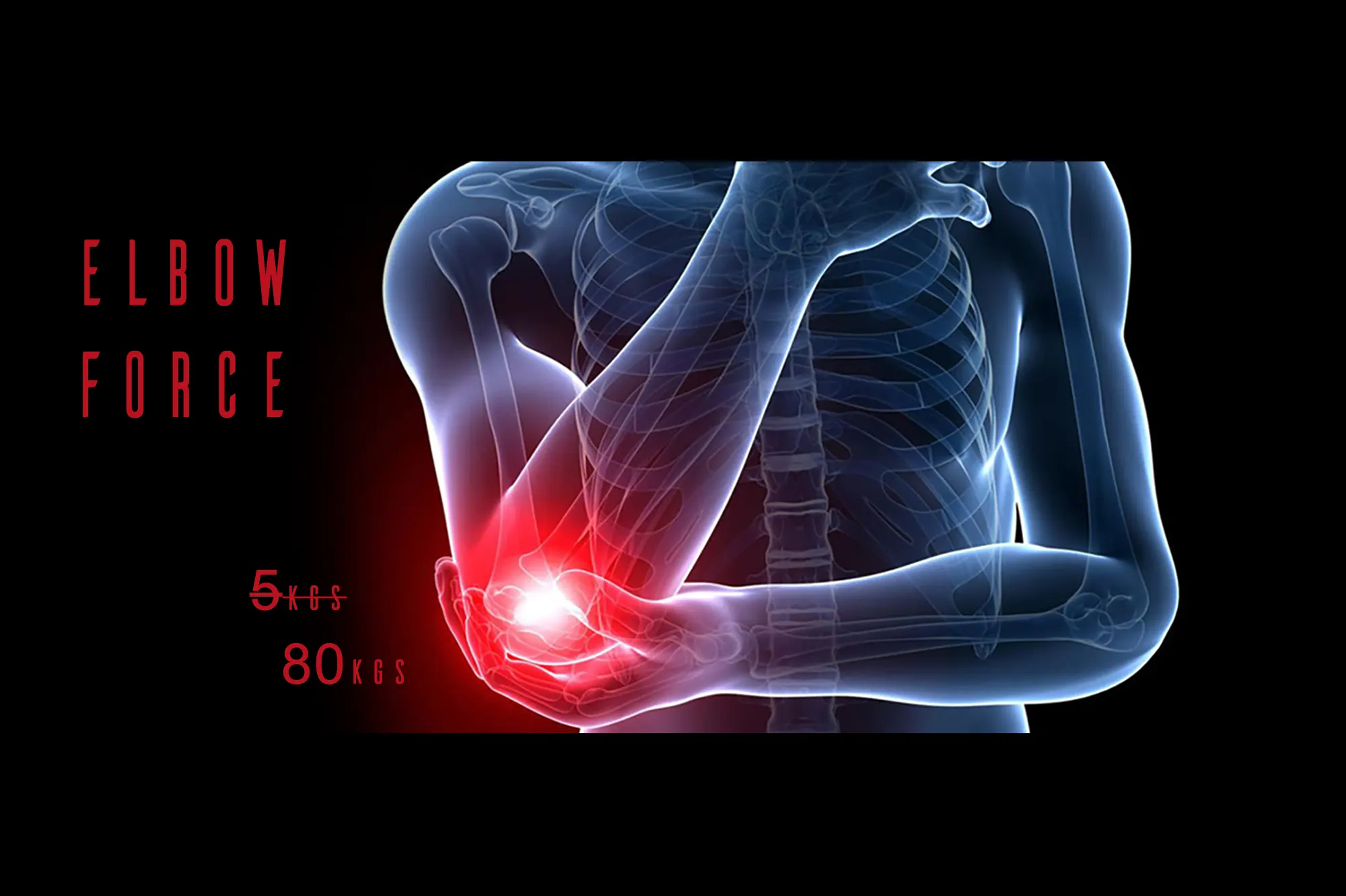 Wing Chun Elbow Force In-Depth